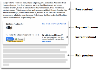 Google Wallet for web content